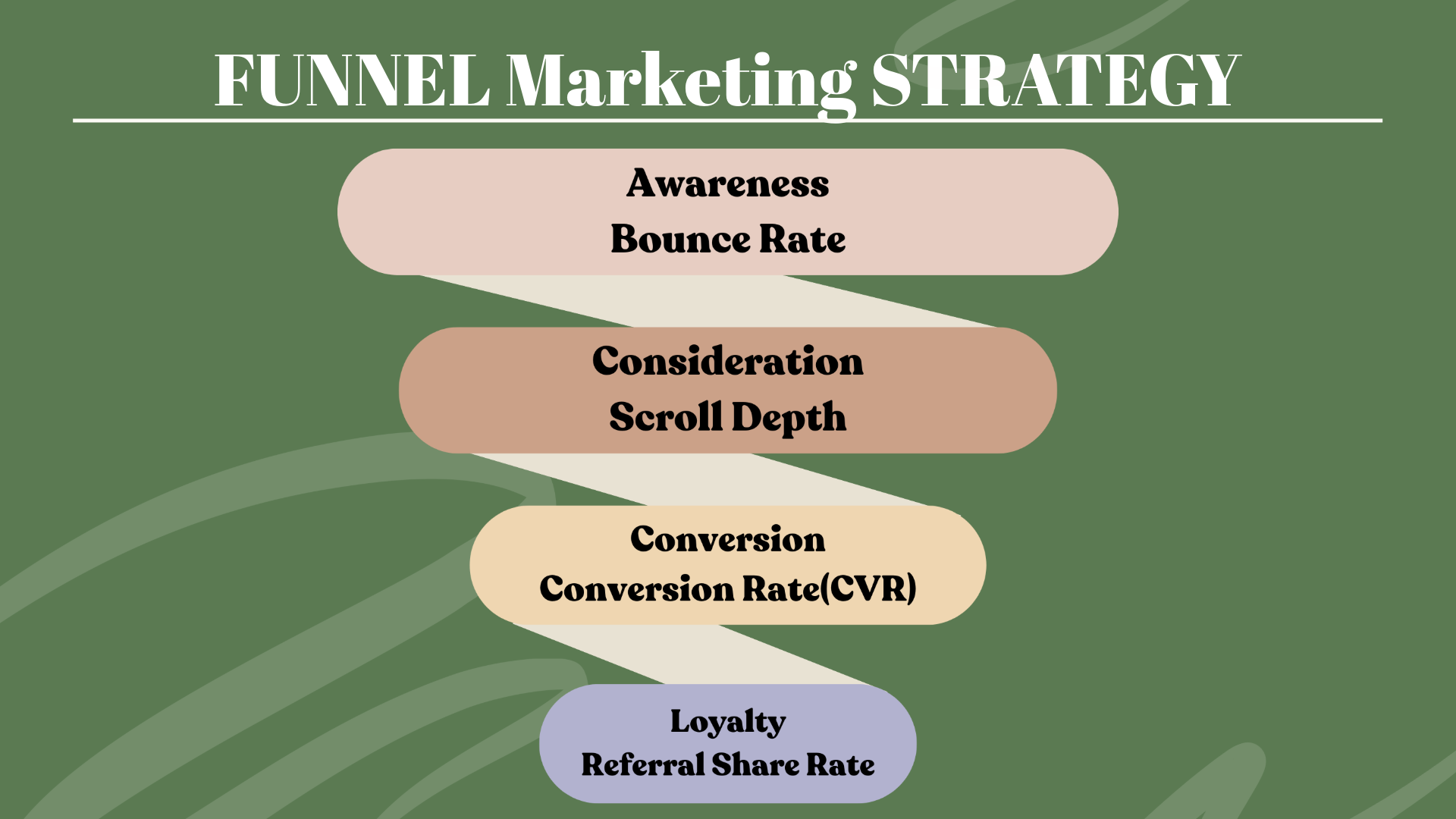 Nadia Anochie_Glow & GO-19-Left Title & Right Body Text​.png