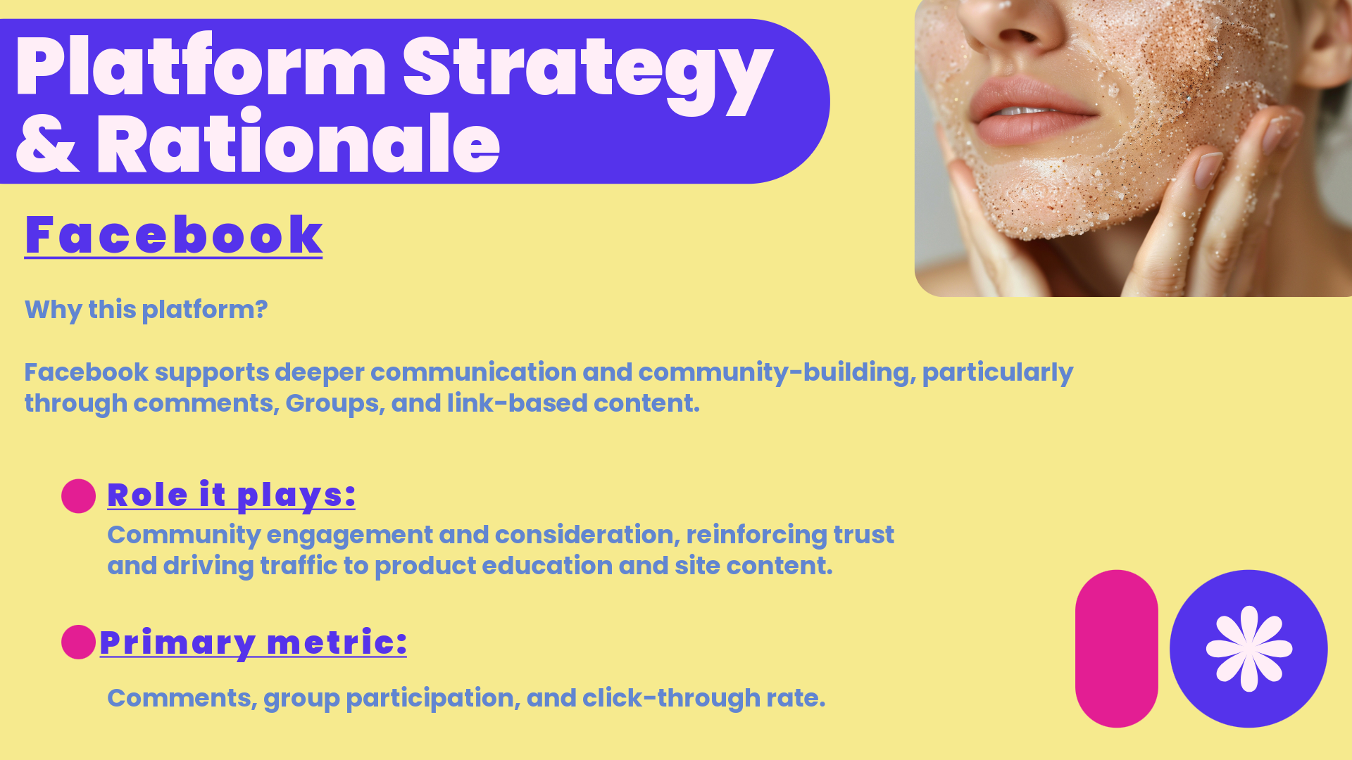 Byoma_GA_Social Media Strategy-8.png