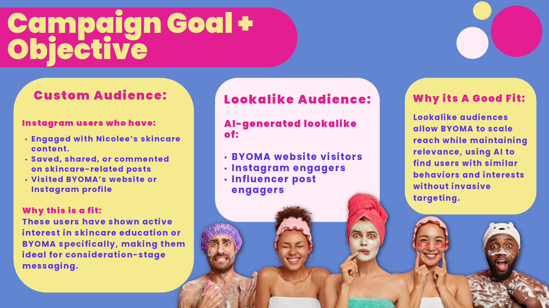 Byoma_GA_Social Media Strategy-28.png