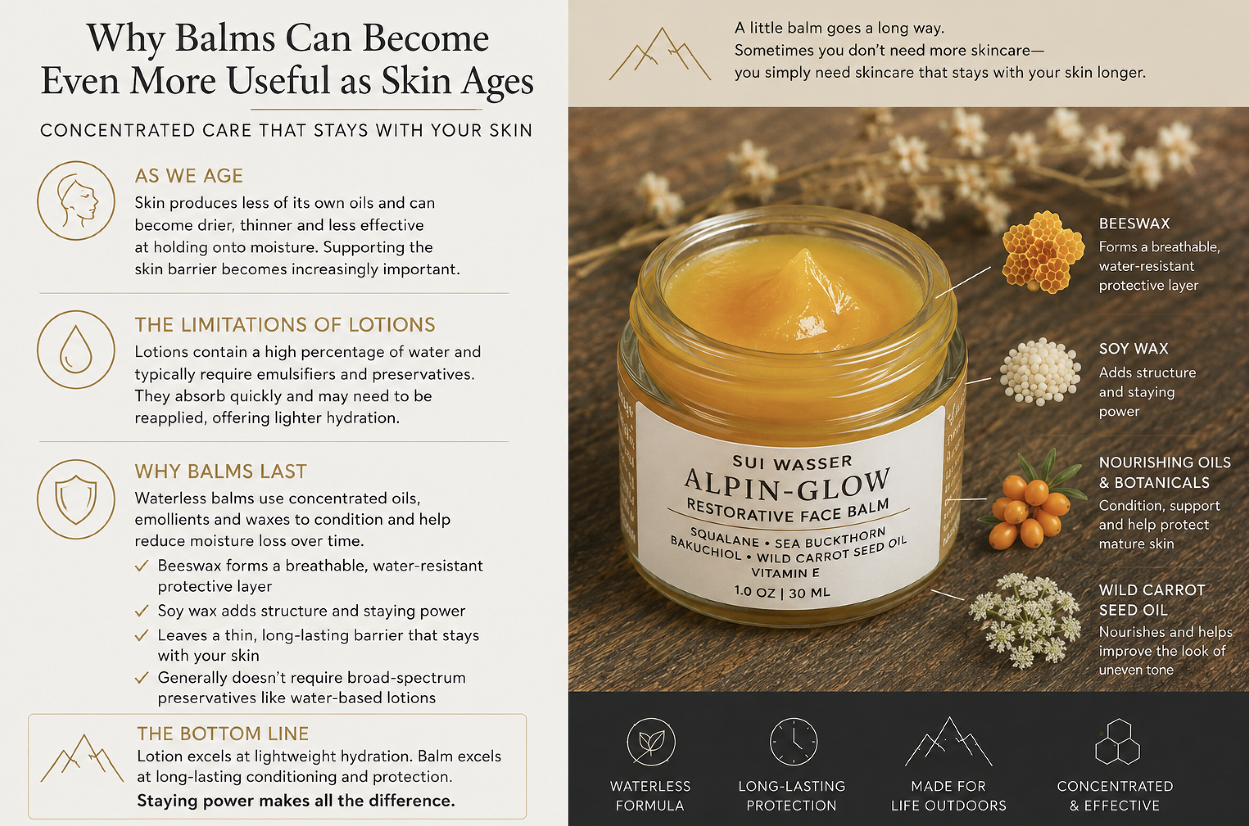 PRO TIP: Why Balms Can Become Even More Useful as Skin Ages?