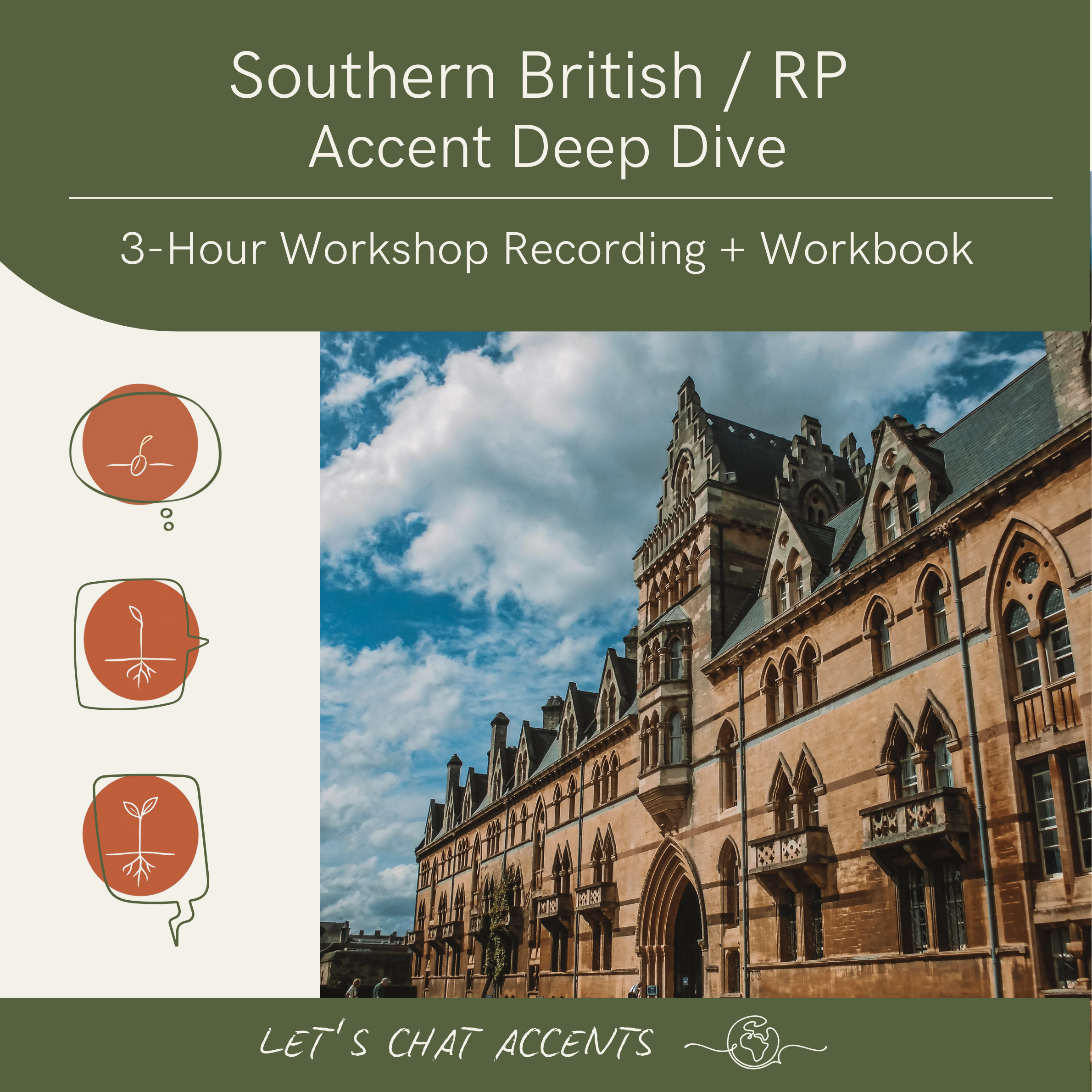 Accent Deep Dive: Southern British (RP)