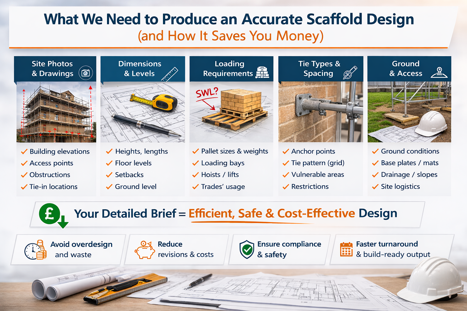 What we need to produce an accurate scaffold design (and how it saves you money)