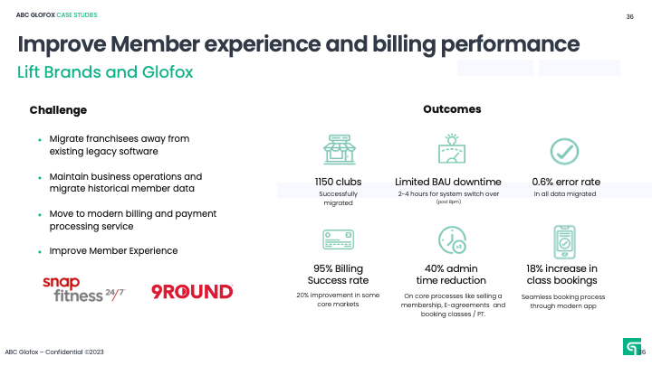 Jazzercise & ABC Fitness -66.png