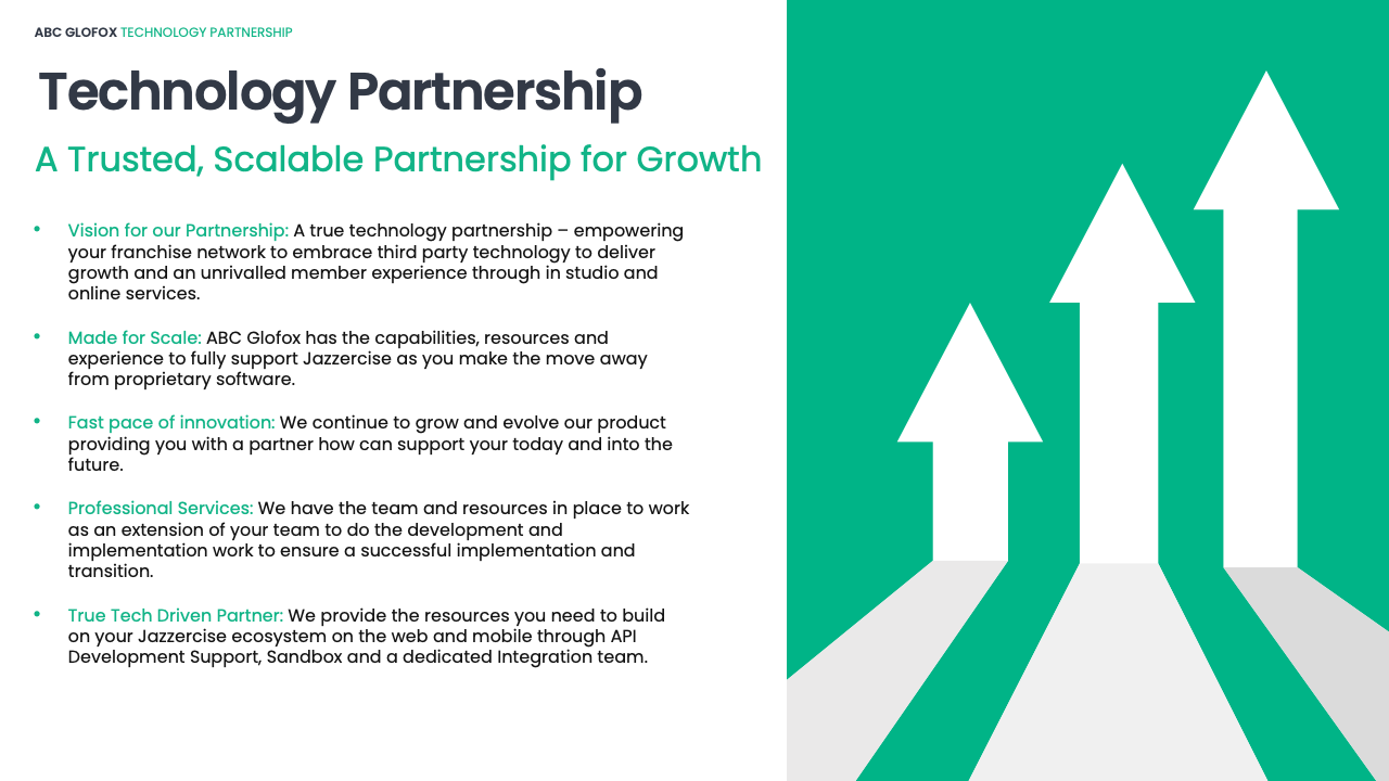 Jazzercise & ABC Fitness 1111.png