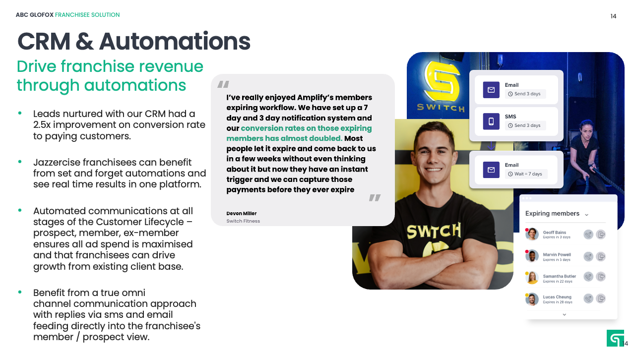 Jazzercise & ABC Fitness 1kiuytyu1.png