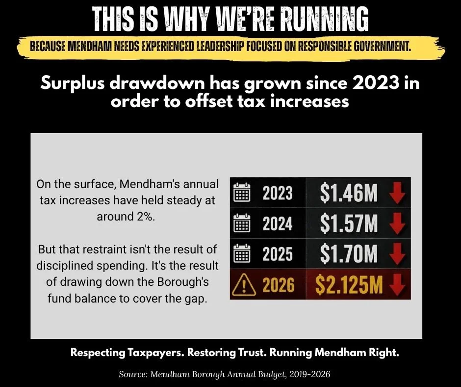 Surplus.jpg