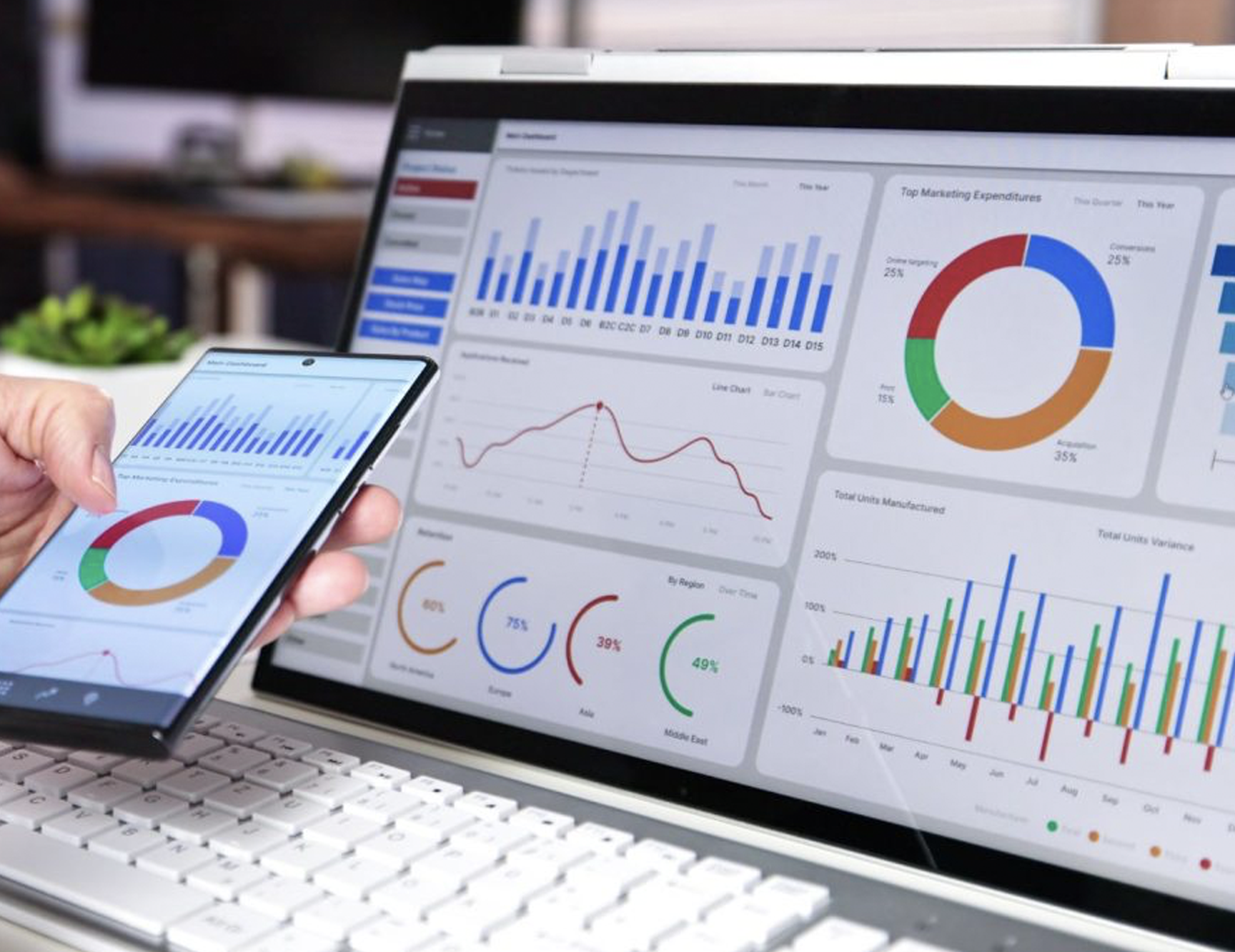 Screens showing building management software performance graphs