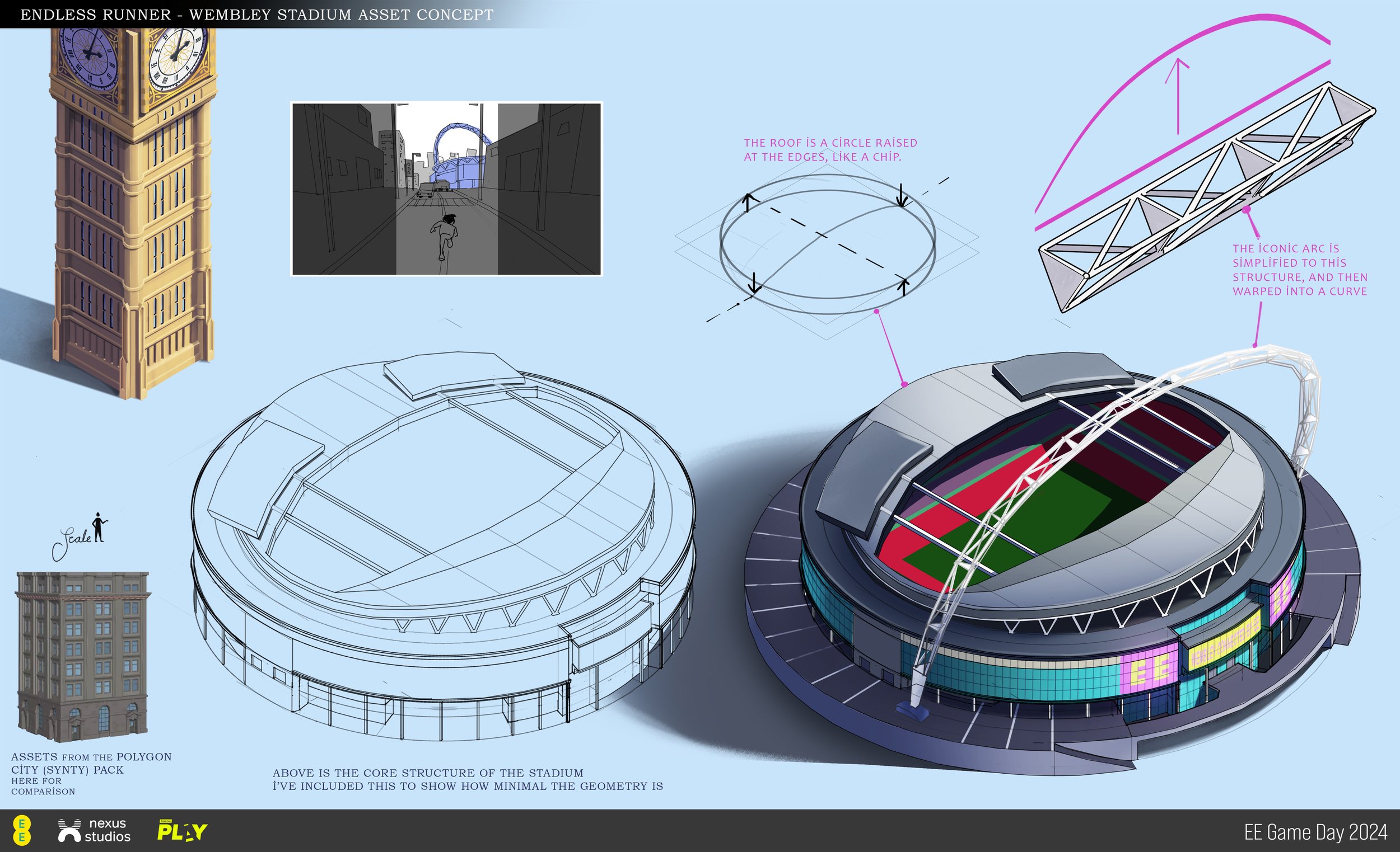 For the Endless Runner I produced asset designs in an isometric perspective, so they were easy to understand for 3D.