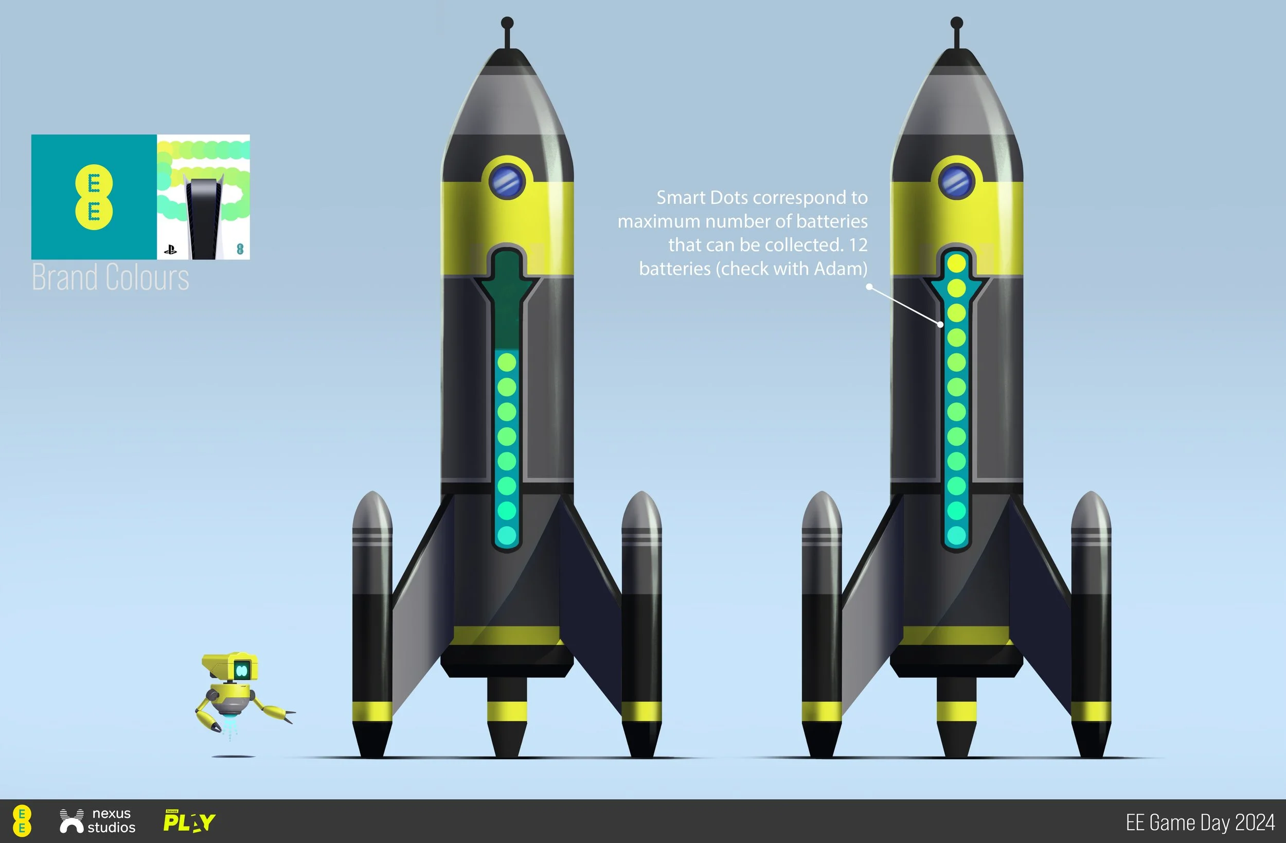 The focus here was on the readability of the player objective. This fuel meter had to incorporate EE branding, whilst visually communicating the goal of the game.