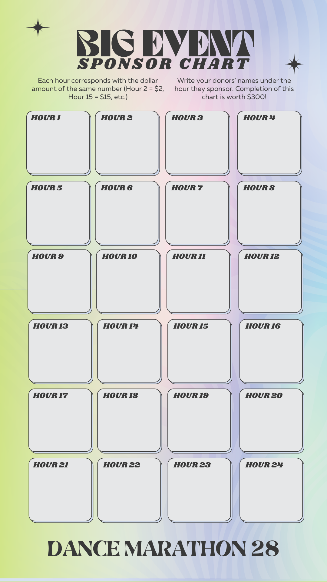 big event sponsor chart.png