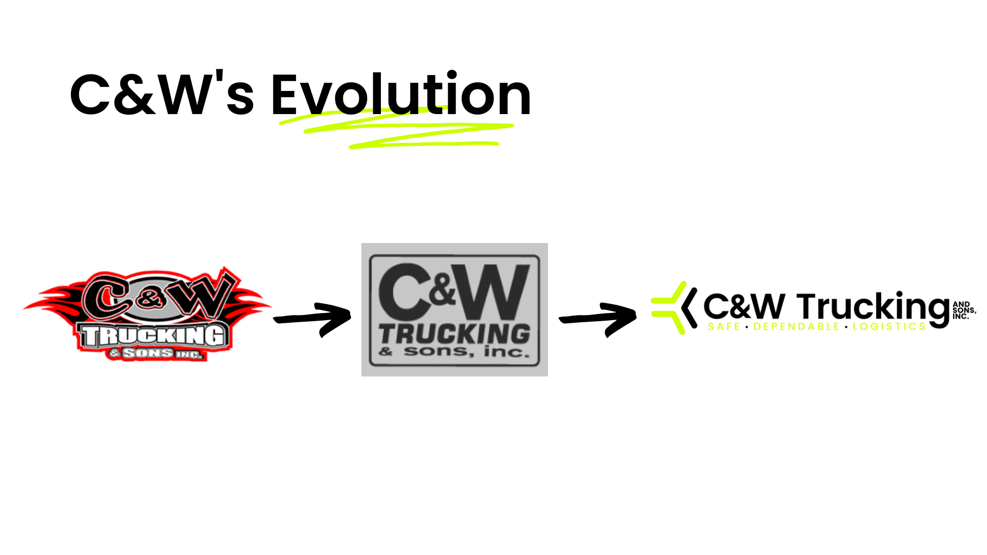 REBRAND PITCH DECK 3.0.png