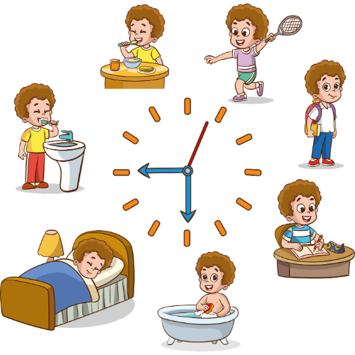 Sequenza che mostra le fasi di crescita di un bambino, dal mangiare, giocare, studiare, dormire e rilassarsi.