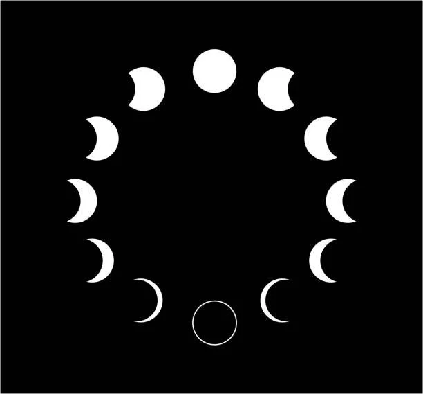 Full moon circle