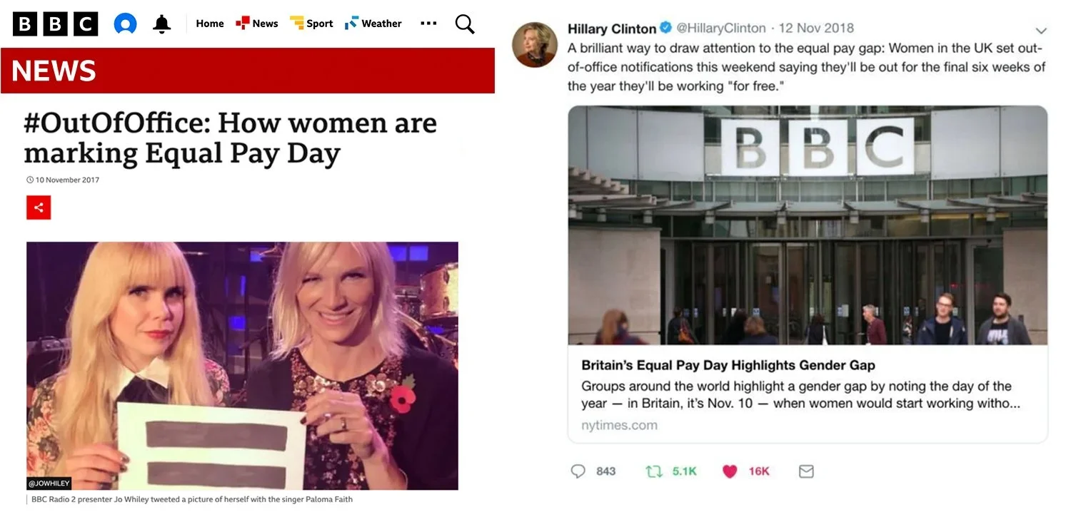 A split-screen image showing a BBC news webpage on the left, with a headline about women marking Equal Pay Day, and a photo of two women, one holding a placard. On the right, a tweet from Hillary Clinton with a photo of the BBC building entrance.
