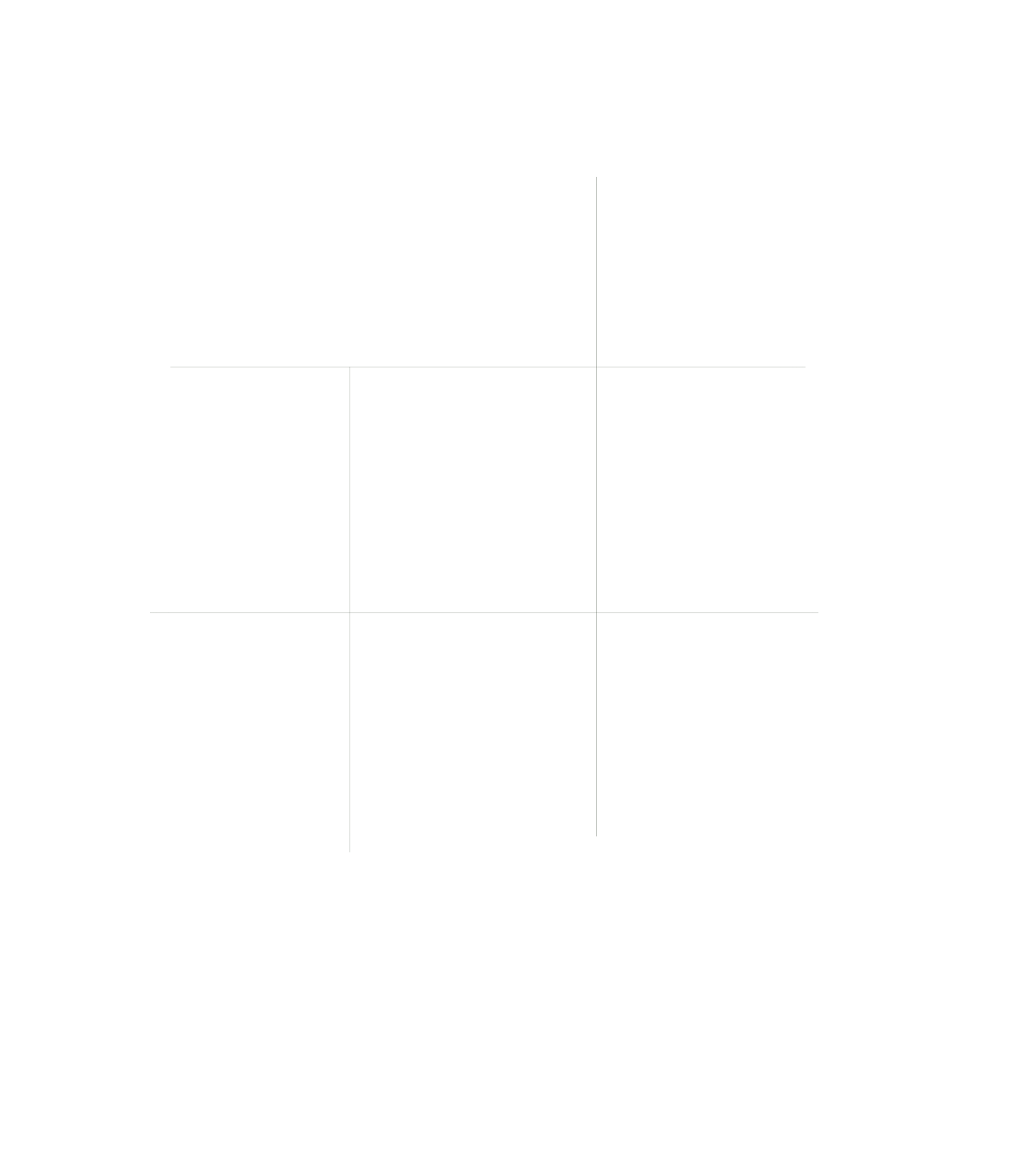 A black and white hand-drawn illustration of a globe or sphere resting on a surface, with horizontal lines indicating the surface.