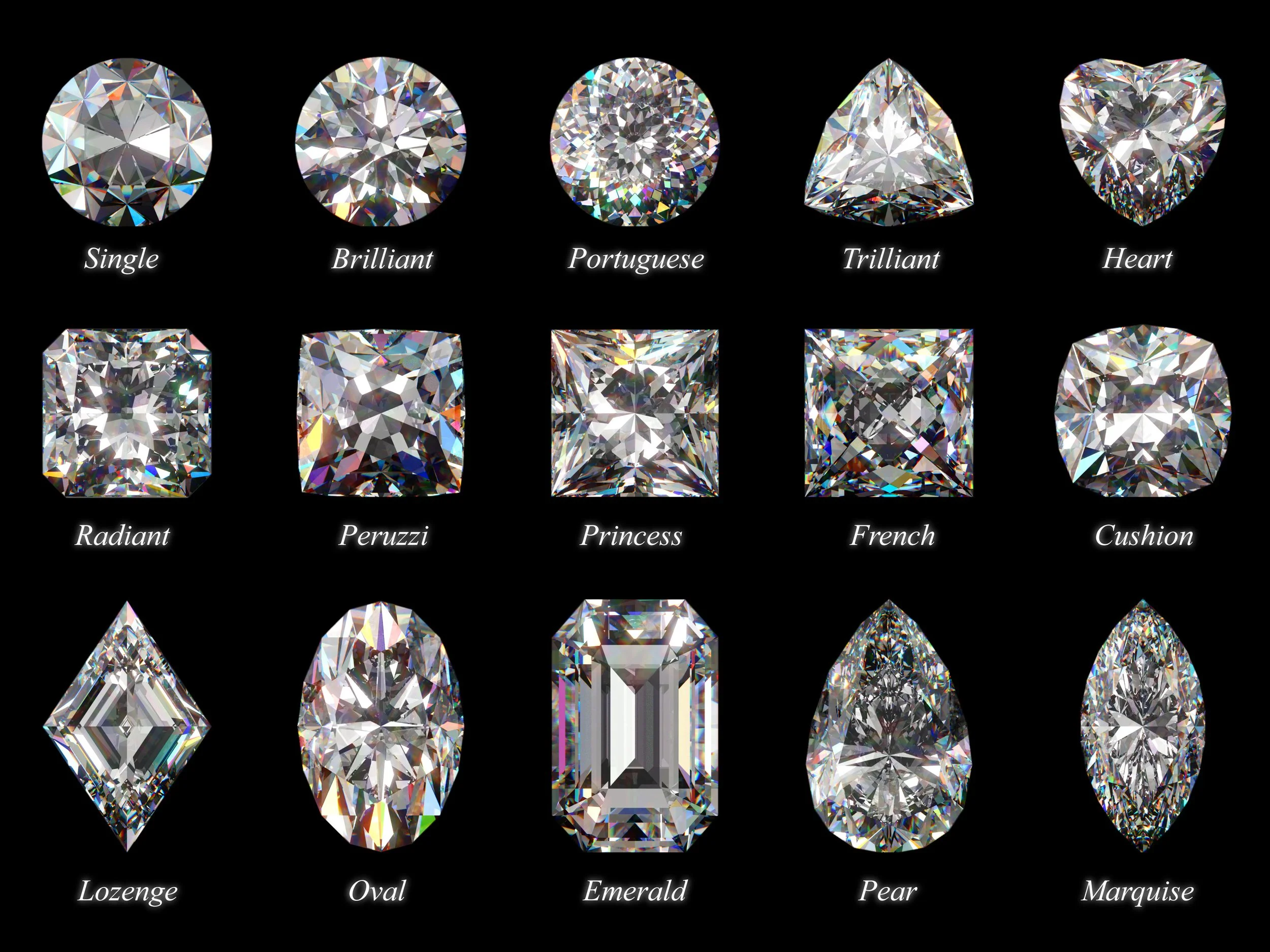 Chart displaying various cuts of diamonds with labels such as Single, Brilliant, Portuguese, Trilliant, Heart, Radiant, Peruzzi, Princess, French, Cushion, Lozenge, Oval, Emerald, Pearl, Marquise.