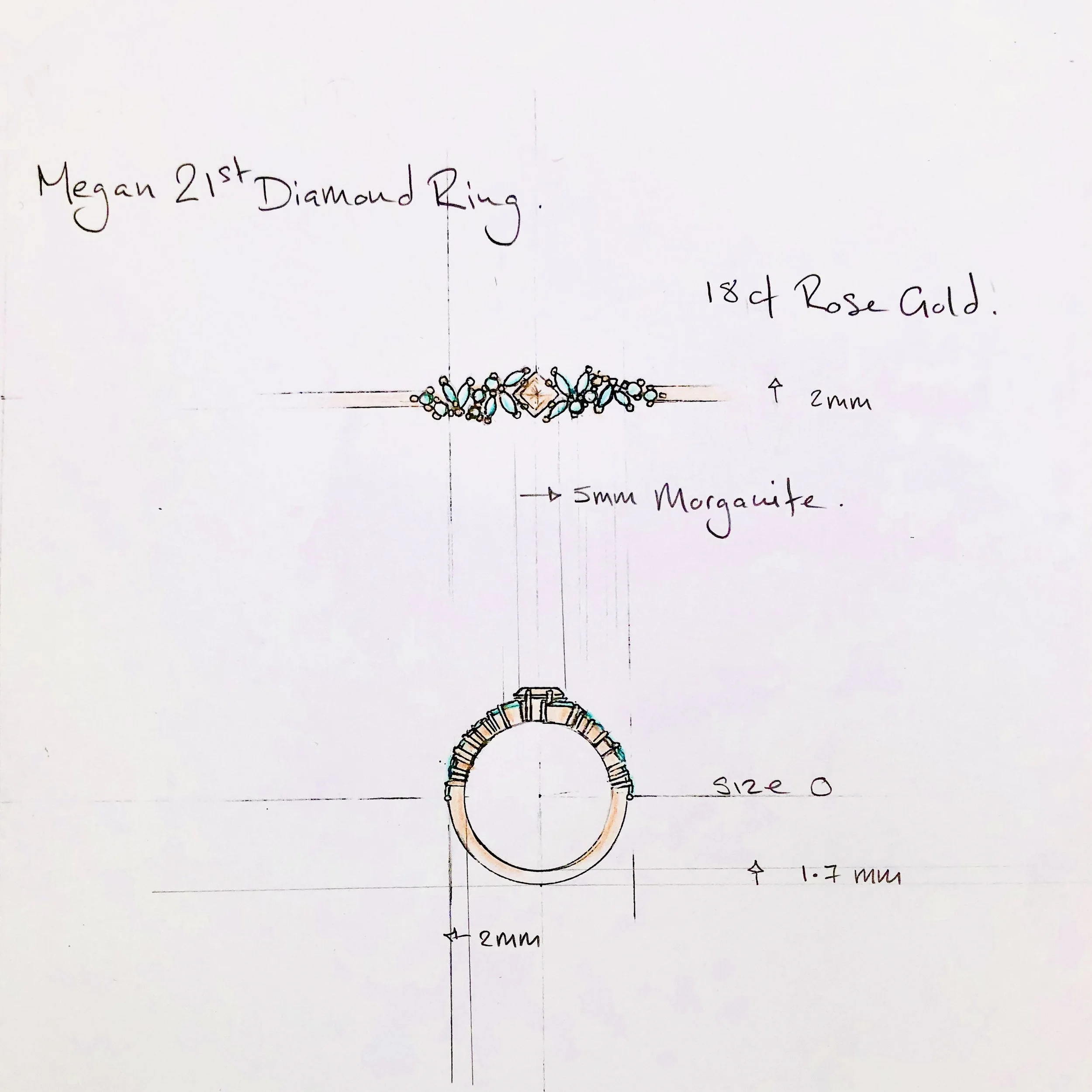 birthday milestone coming of age bespoke ring