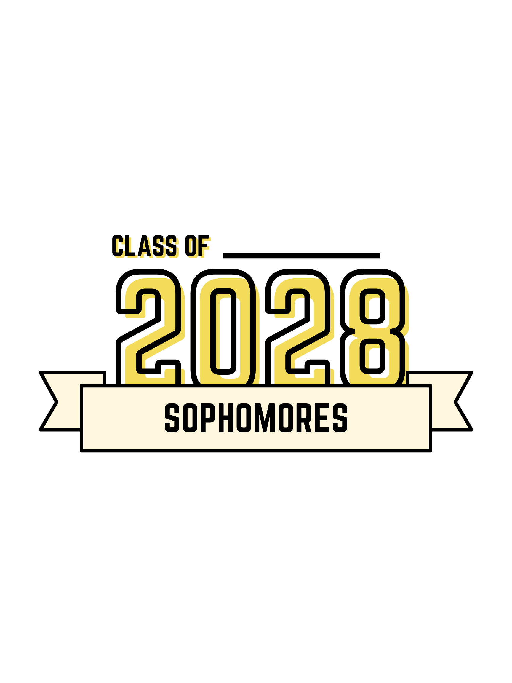 The Future