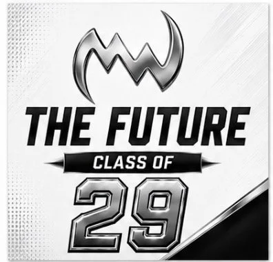 The Future