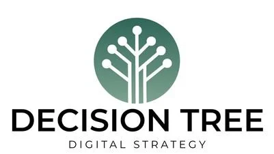 Decision Tree Digital Strategy
