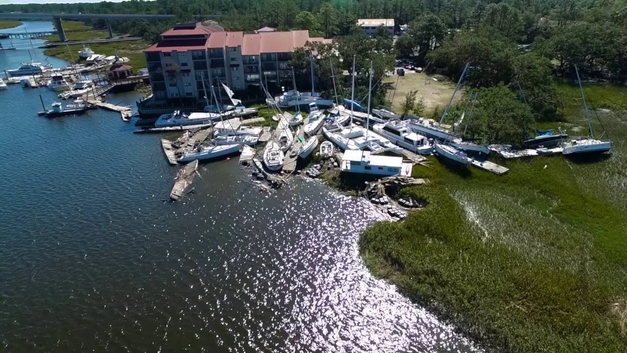 SAP Training Session