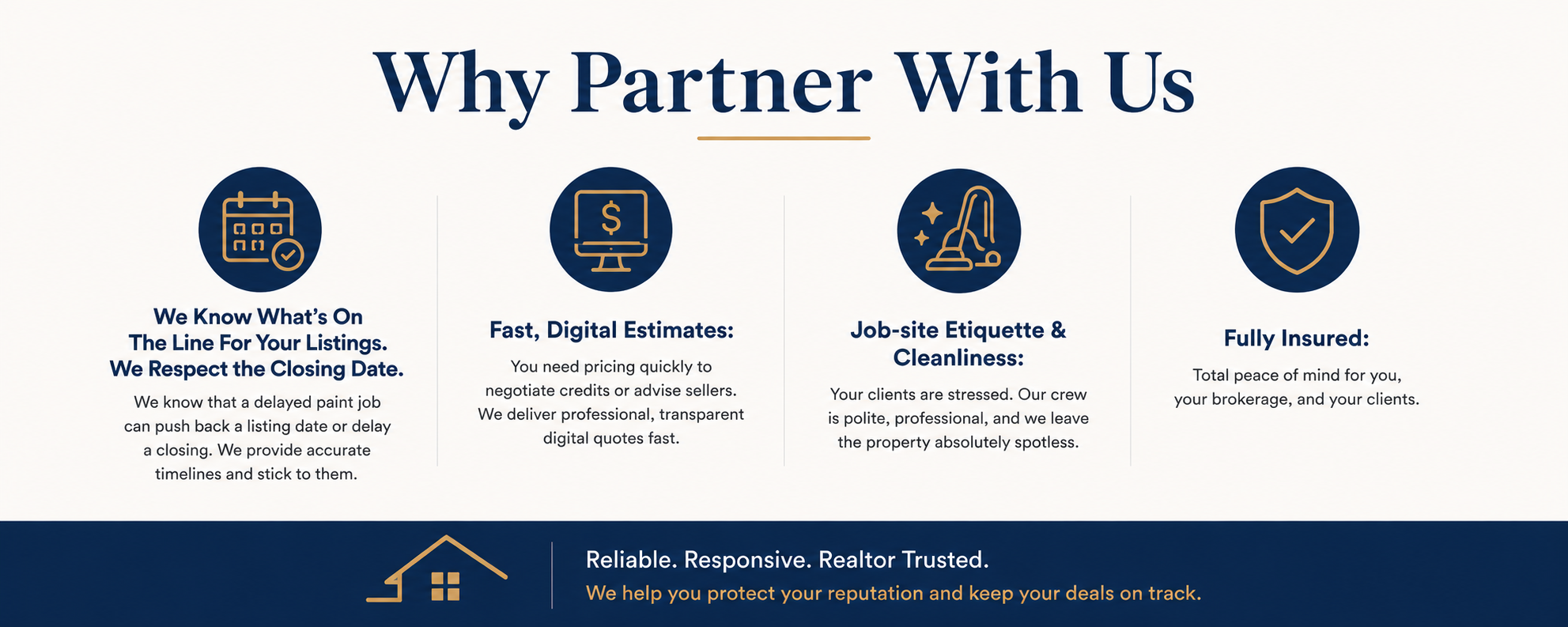 A webpage section titled 'Why Partner With Us' highlighting four reasons: We Know what's On The Line For Your Listings, Fast Digital Estimates, Job-site Etiquette & Cleanliness, Fully Insured. Each reason has an icon and a brief description. The bottom part has a dark blue section with a house icon and text about protecting reputation and keeping deals on track.
