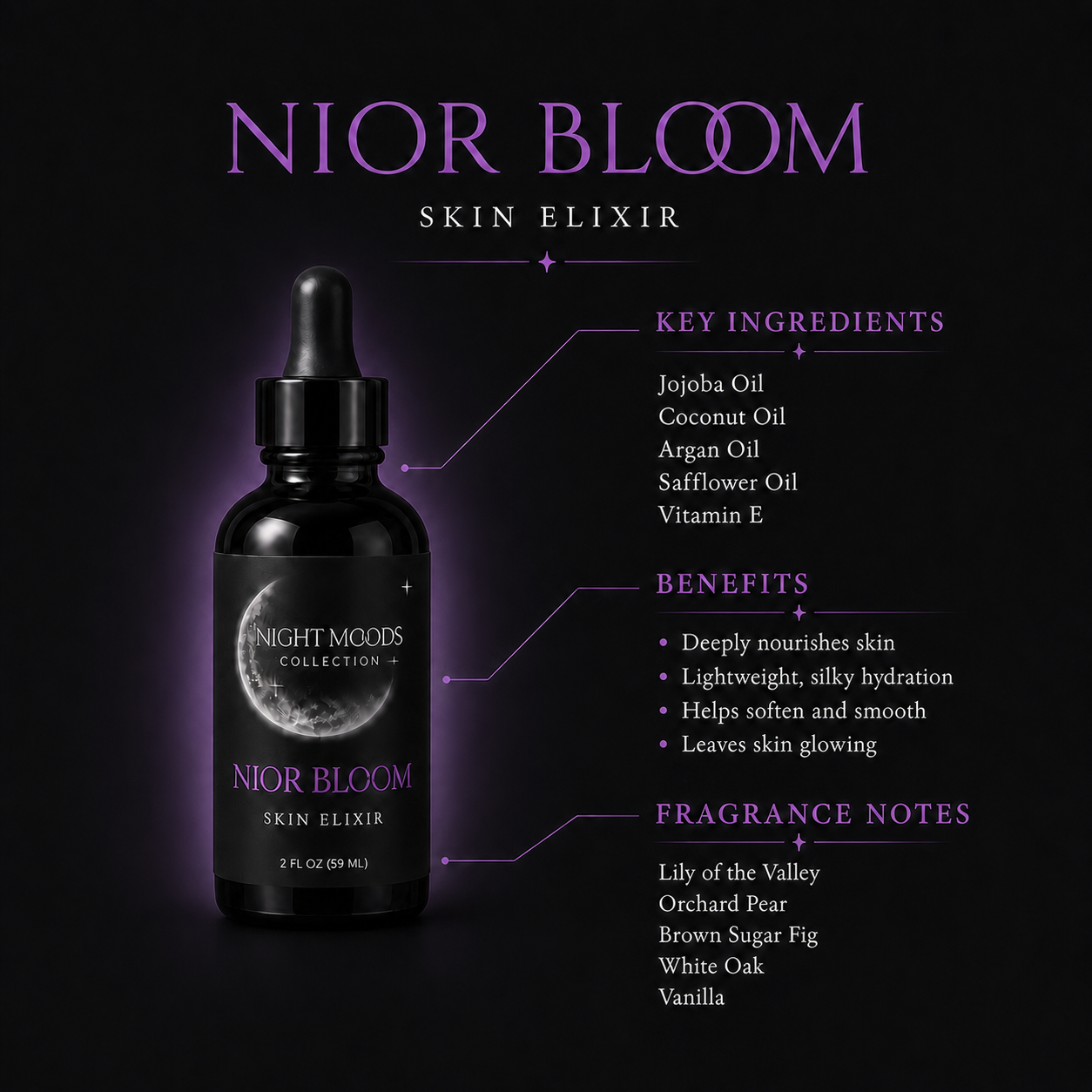 Nior Bloom product.png