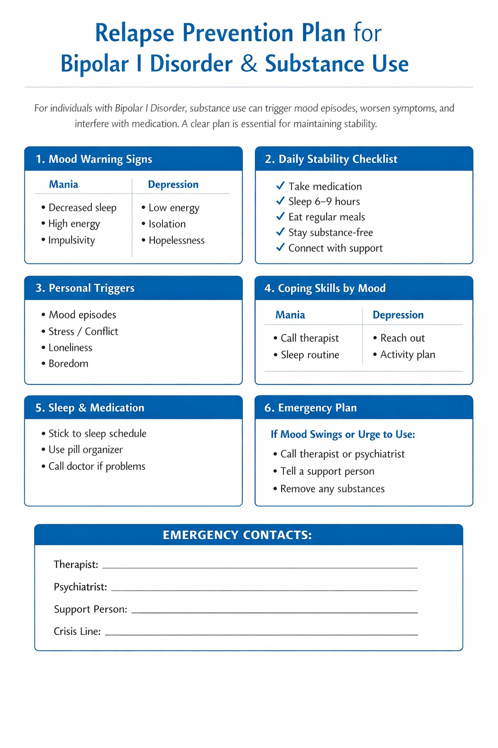 Relapse prevention plan for bipolar disorder.png