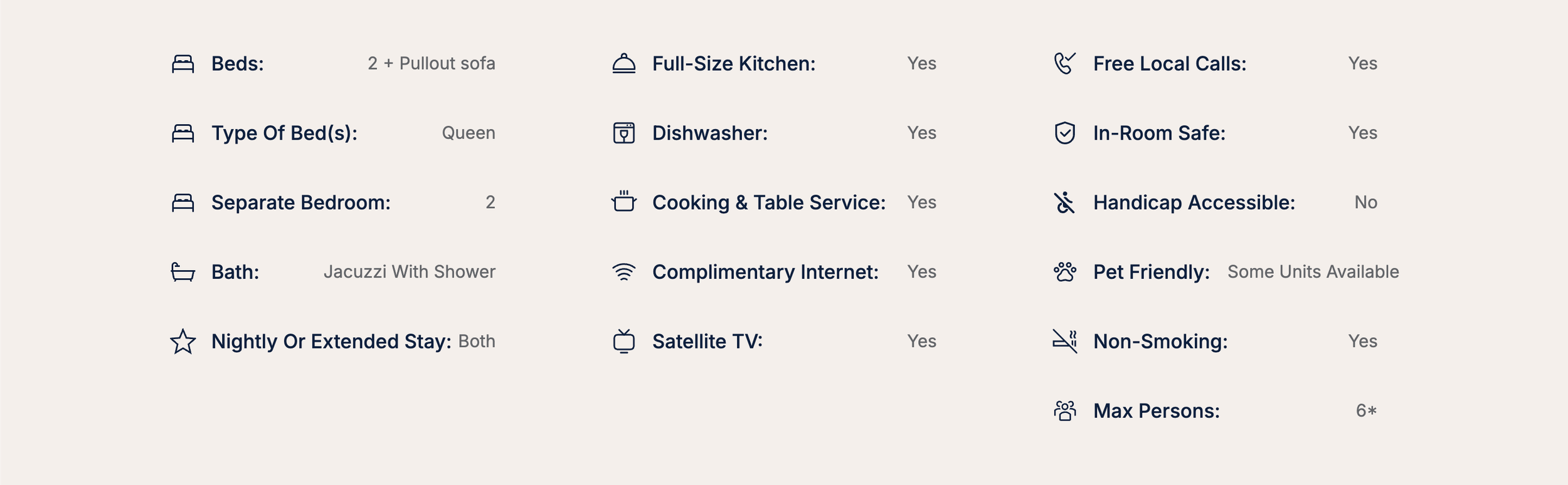 A detailed list of amenities and features of a rental property, including bed types, kitchen size, number of bedrooms, bathroom features, internet, TV, pet policy, smoking policy, and maximum occupancy.