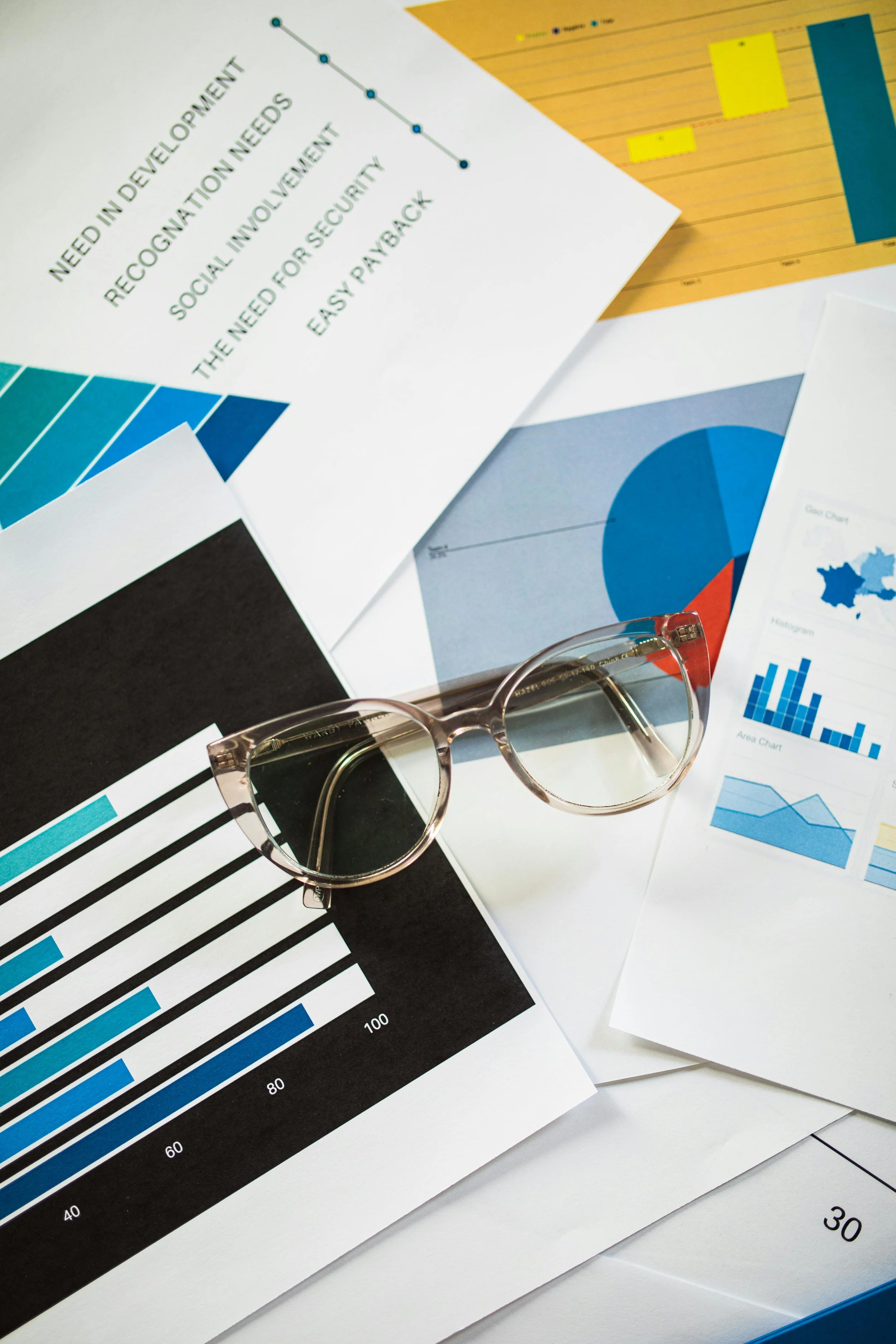A pair of glasses resting on financial charts and graphs, including bar and pie charts, with a printed report highlighting the need for recognition, social involvement, and security.