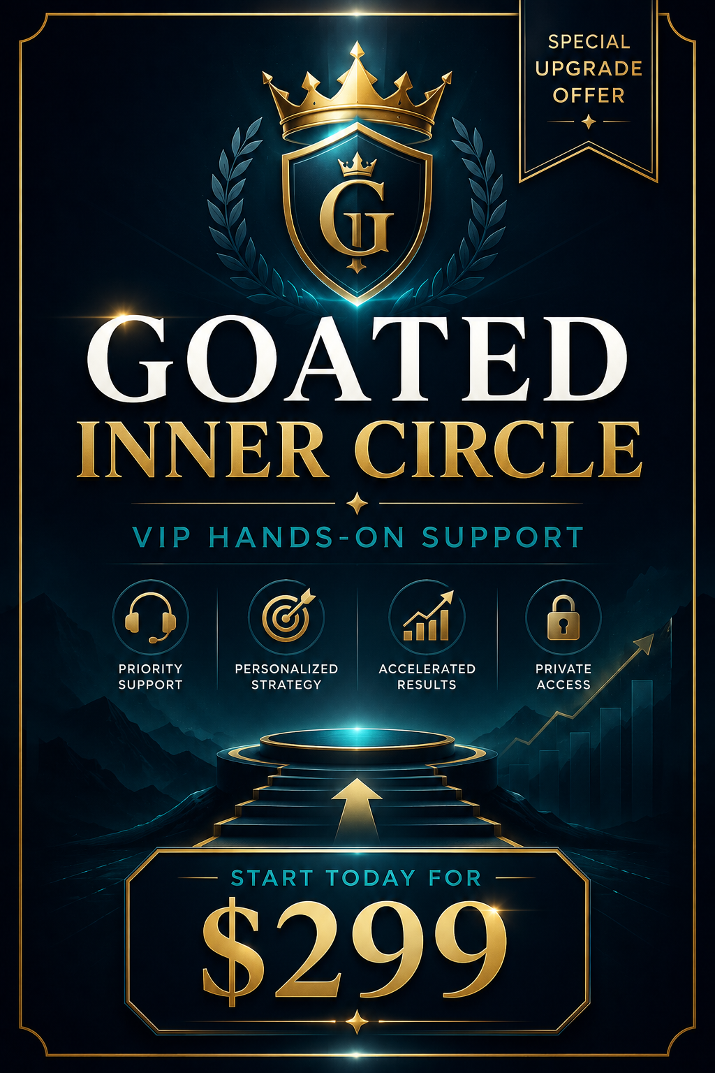 Goated Inner Circle — Founding Member Pricing