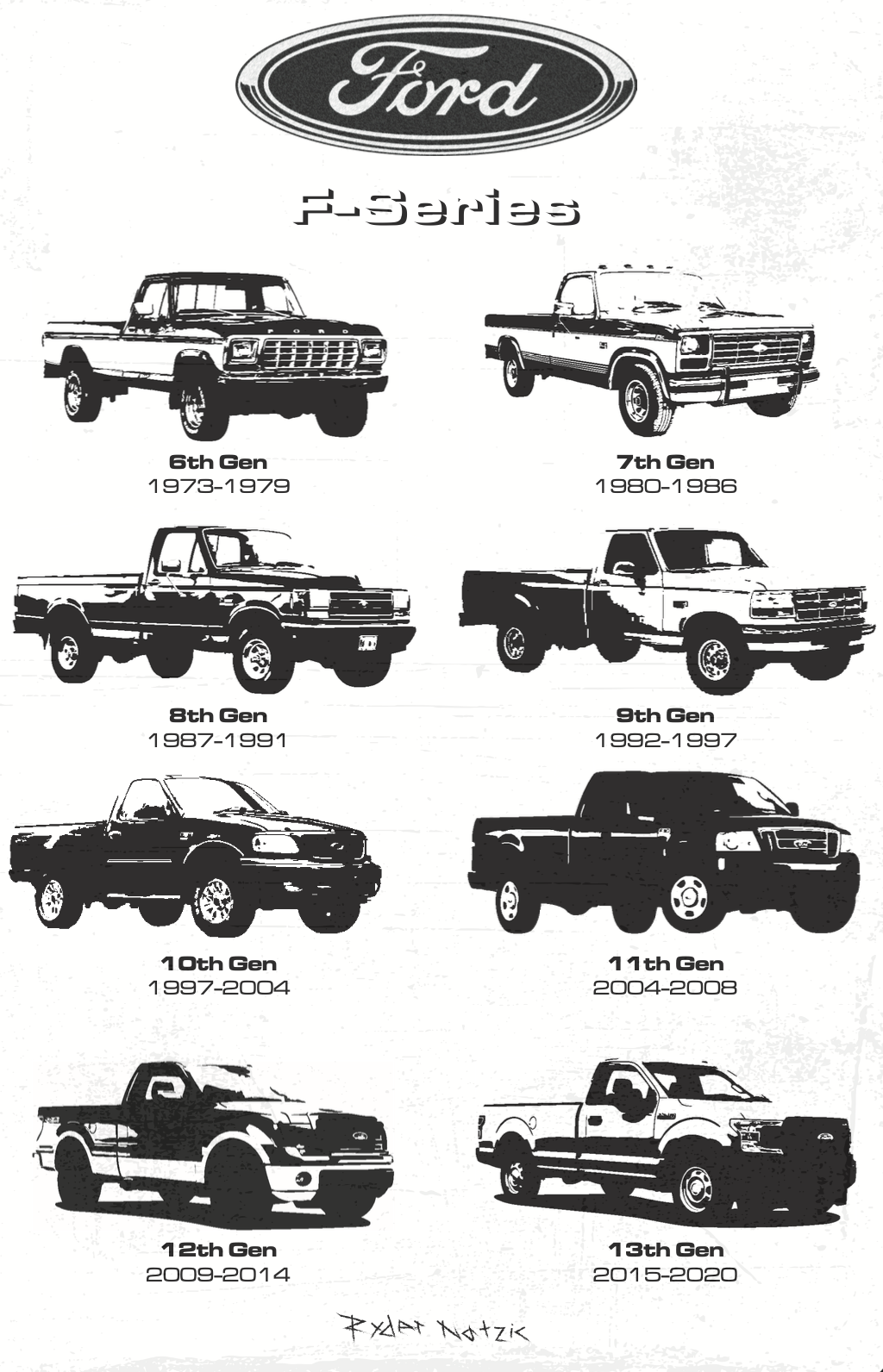 ford poster | photoshop & illustrator