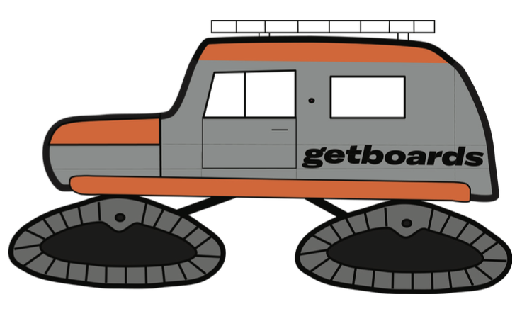 getboards | logo creation 