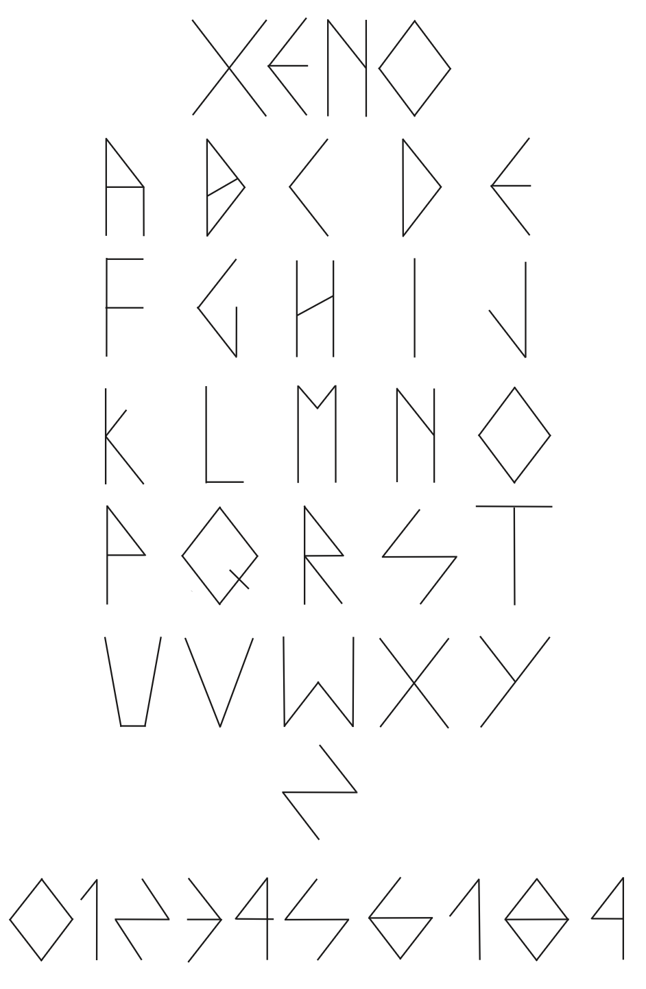 An alphabet chart with each letter represented by a unique geometric symbol made of straight lines, arranged in rows and columns, with numbers 0 to 4 depicted at the bottom.