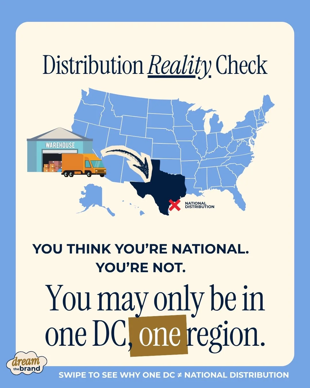Most brands don&rsquo;t have a distribution problem.
They have a visibility problem disguised as distribution.

Being &ldquo;in retail&rdquo; doesn&rsquo;t always mean being everywhere.

And assuming national coverage too early? That&rsquo;s where co