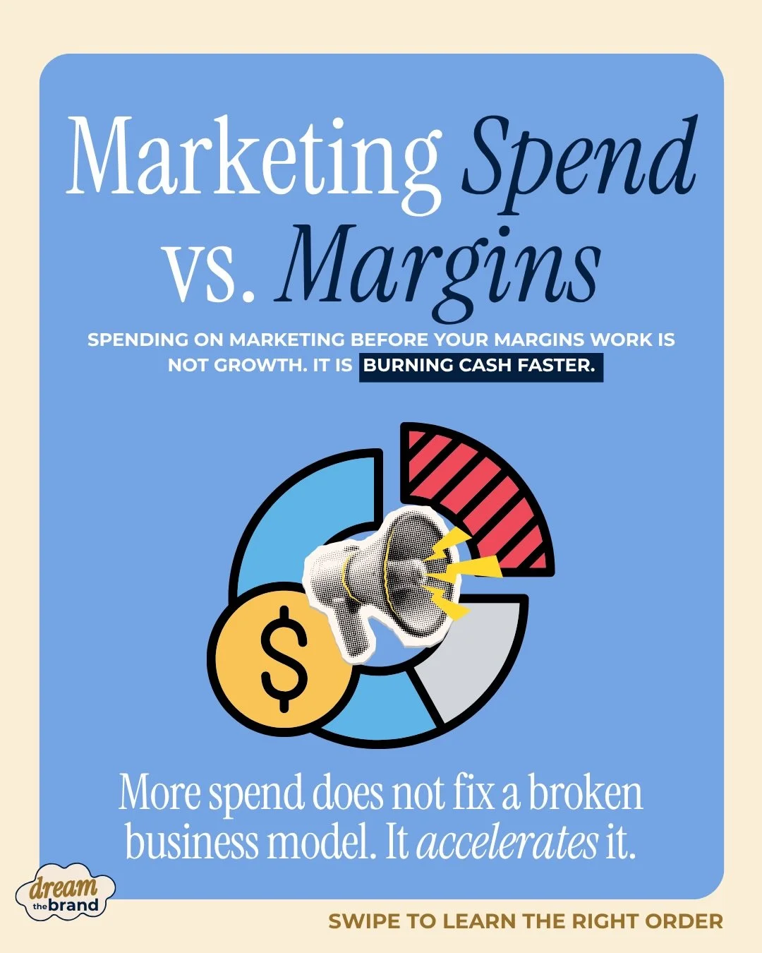 One of the biggest mistakes brands make is trying to solve a margin problem with more marketing.

When growth slows, many businesses increase ad spend, create more content, hire more agencies, and hope results improve.

But if your unit economics do 