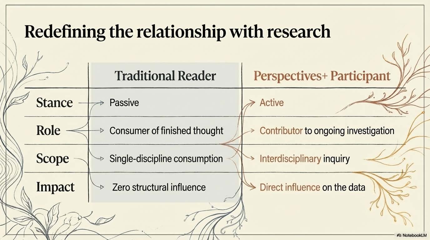 Perspectives _Participation_Page_08.jpg