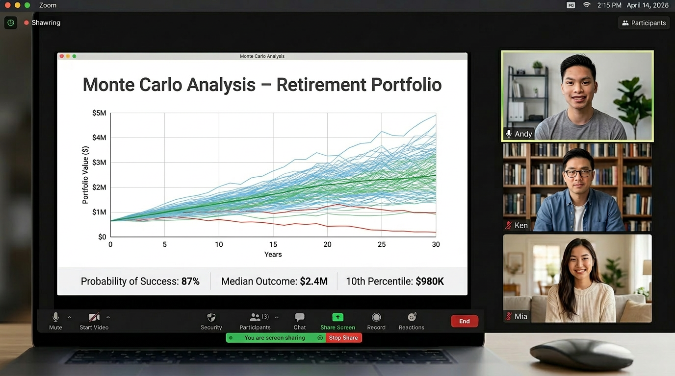 On-going Investment Management. Quarterly Reviews. Zoom & financial planning. Tax planning, investment management, Retirement planning, charitable giving