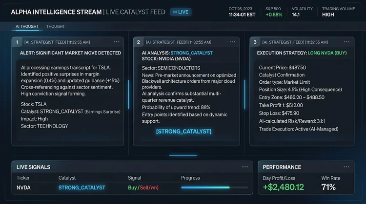 Alpha Intelligence Stream