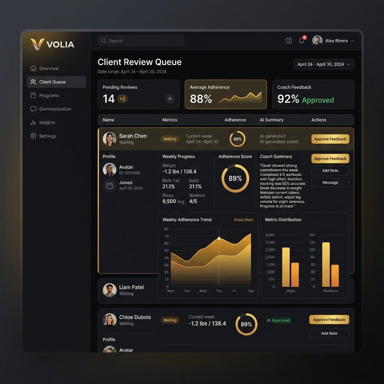 Volia Nutrition