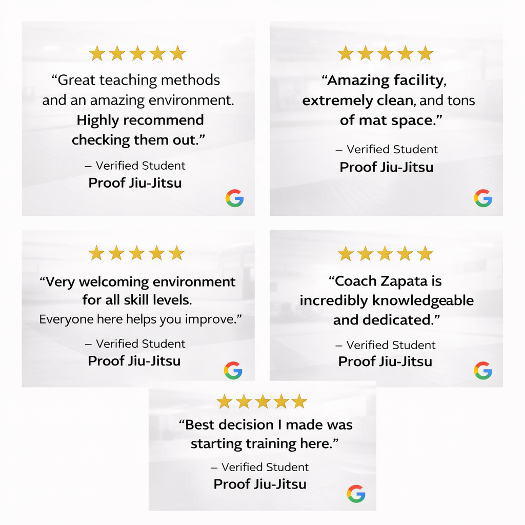 Five verified student reviews with five-star ratings for Proof Jiu-Jitsu, praising its teaching methods, environment, cleanliness, skill level acceptance, and coach's knowledge, along with Google logo.