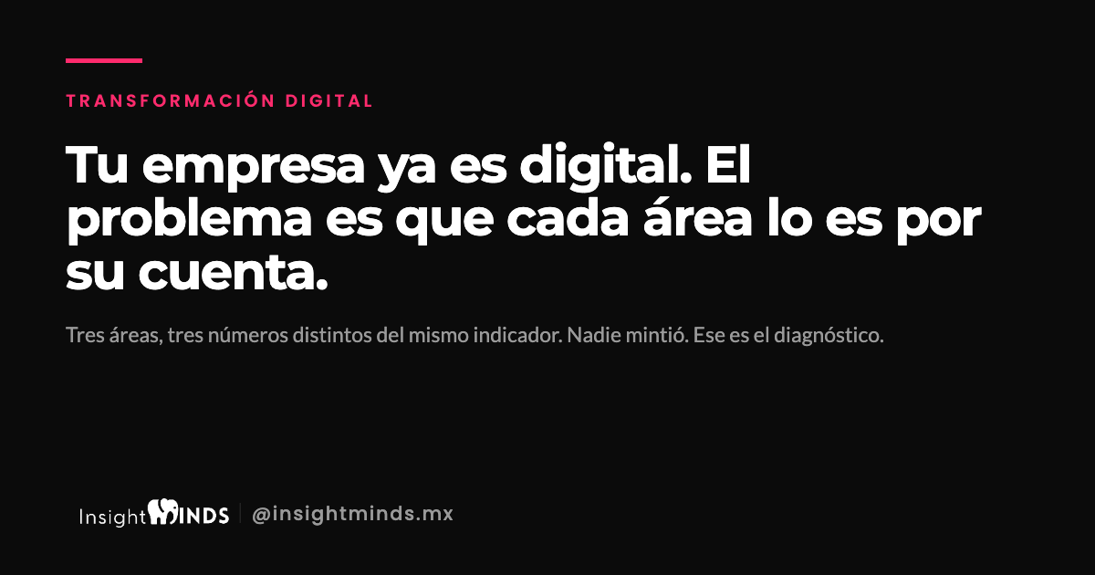 Tu empresa ya es digital. El problema es que cada área lo es por su cuenta.