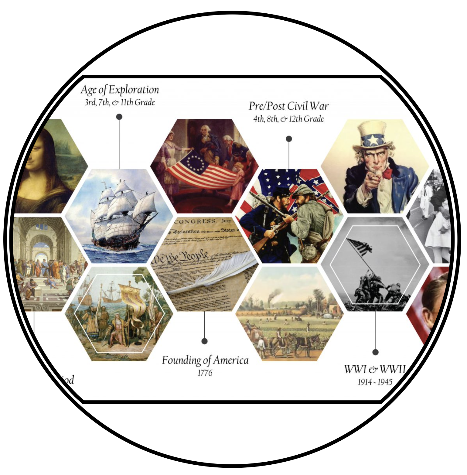 Anecdotal History of the World