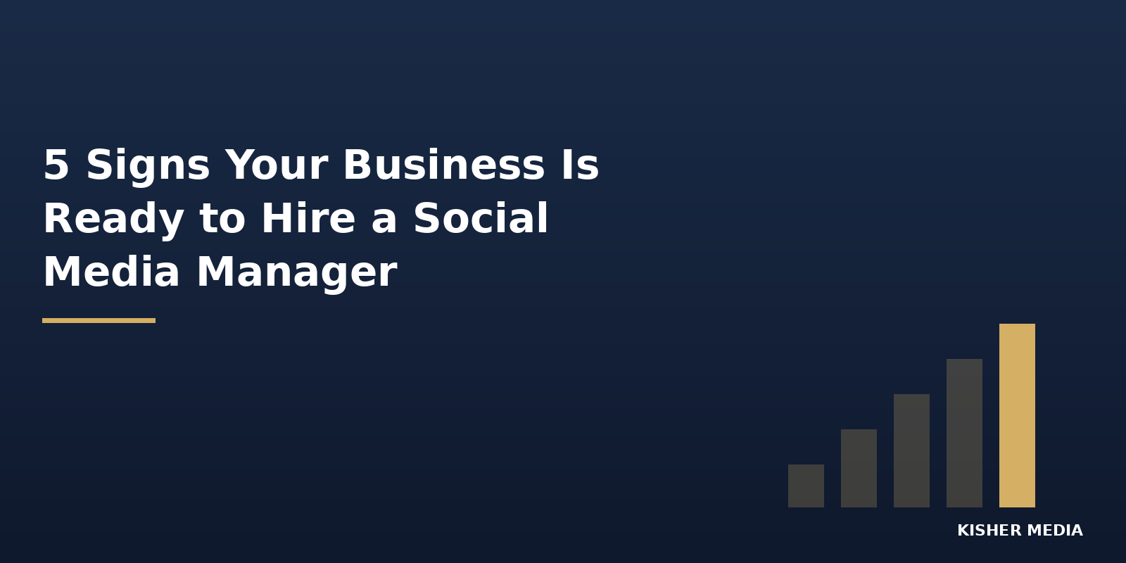 5 Signs Your Small Business Is Ready to Hire a Social Media Manager
