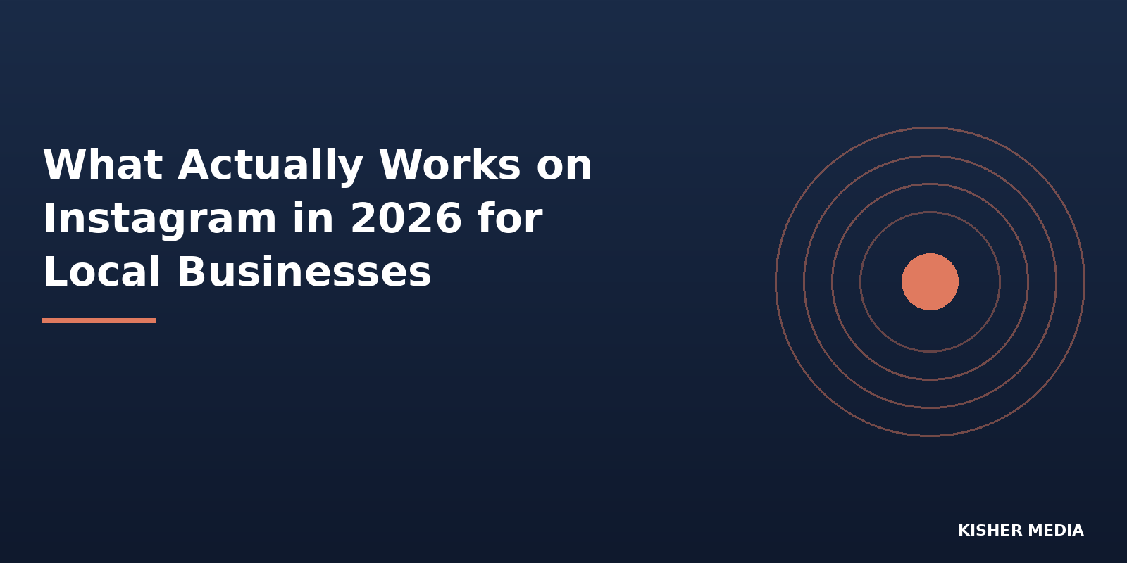 What Actually Works on Instagram in 2026 for Local Businesses