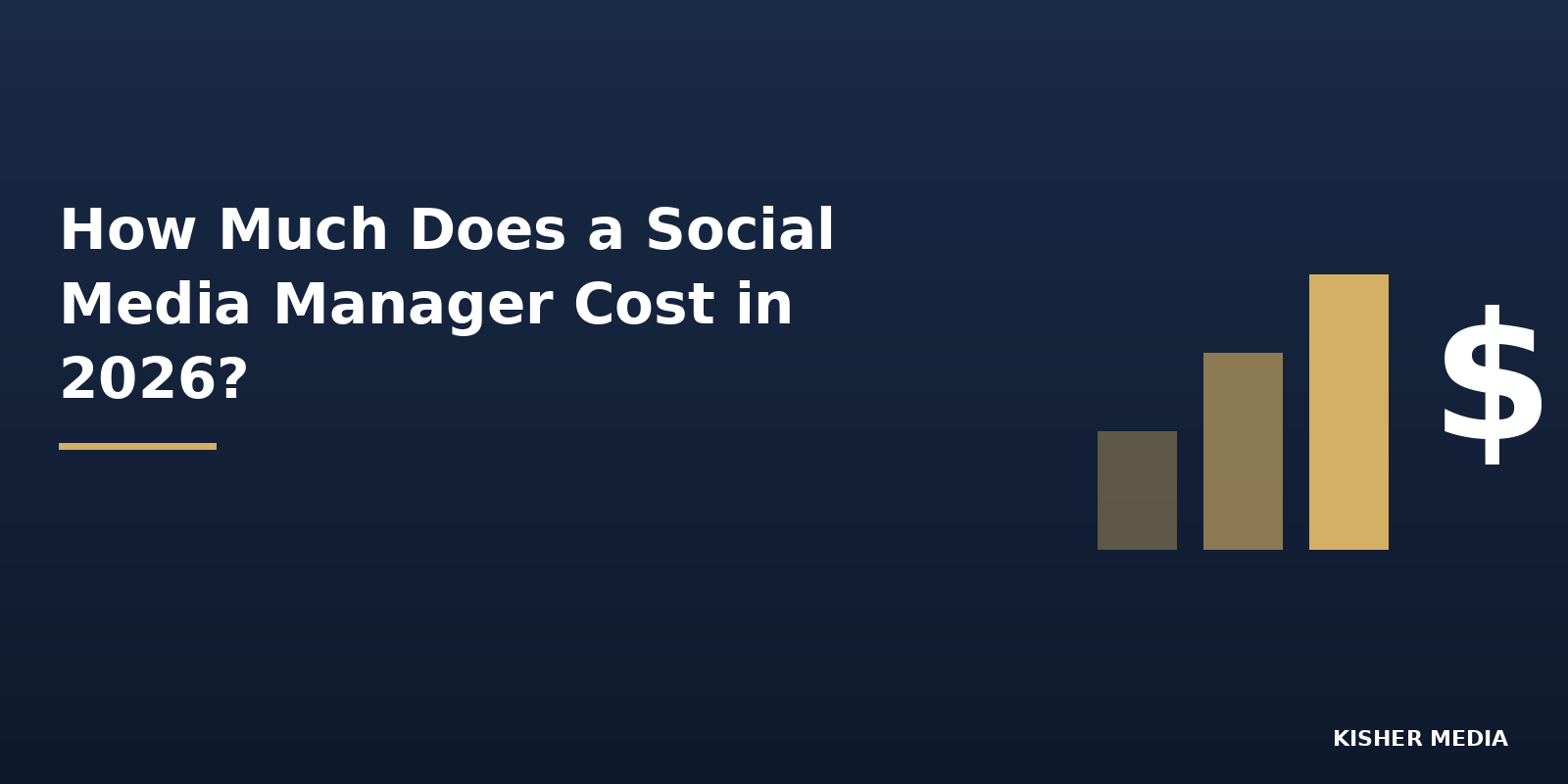 How Much Does a Social Media Manager Cost in 2026?&nbsp;