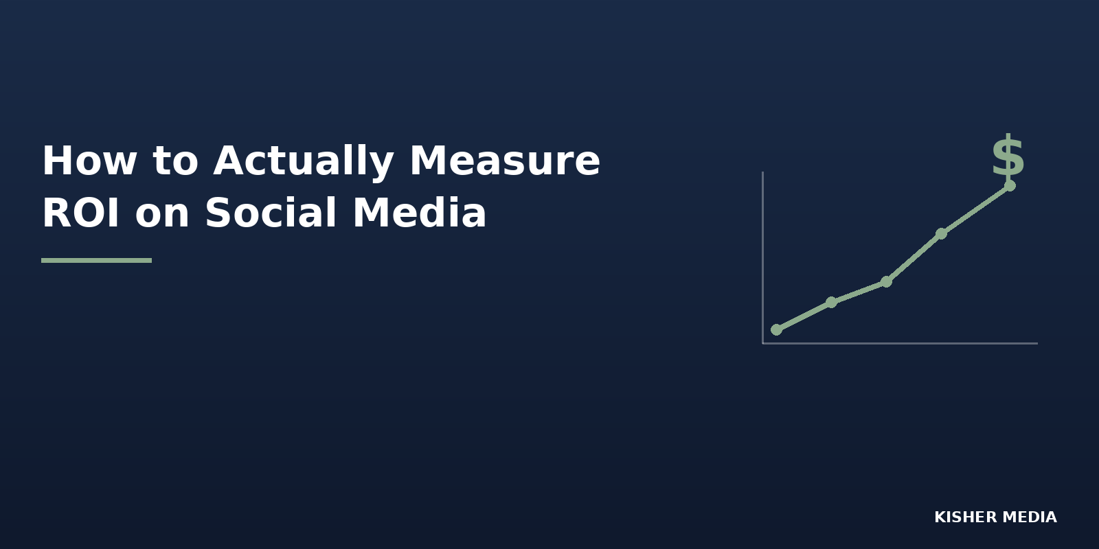 How to Actually Measure ROI on Social Media (Beyond Likes and Followers)&nbsp;