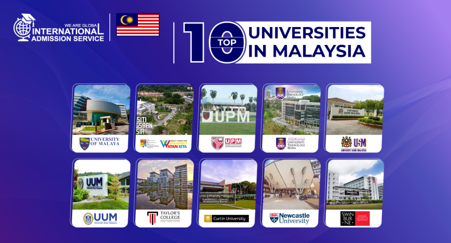 Why Studying in Malaysia Is a Smart Choice