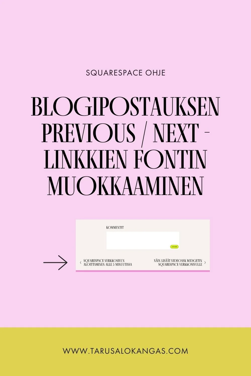 Blogipostauksen previous / next -linkkien fontin muokkaamisen ohjeen Pinterest kuva