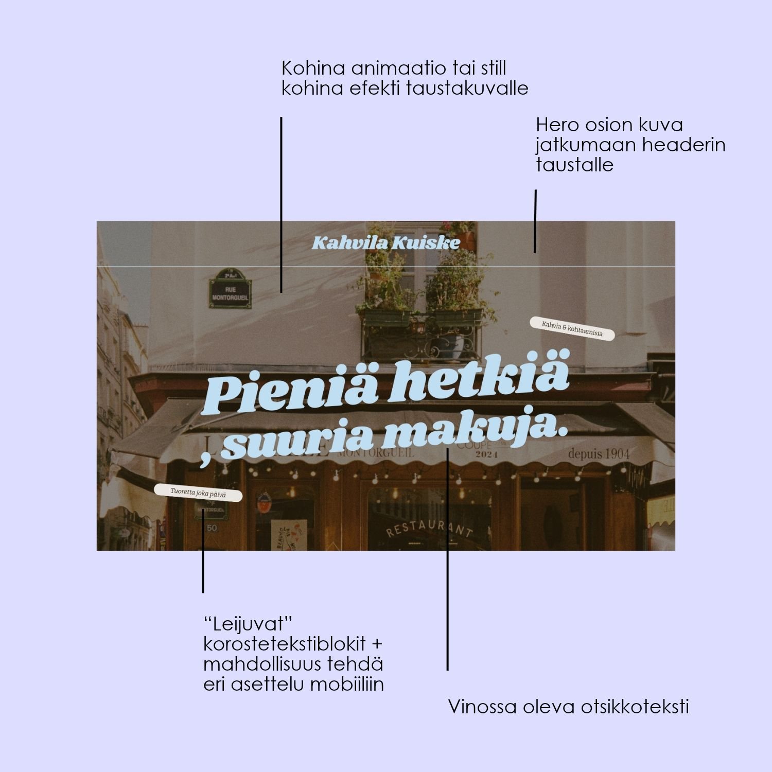 Kolme erilaista hero-osiota Squarespacessa-tuotekuva-8.jpg